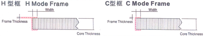 電磁屏蔽通風(fēng)波導(dǎo)窗