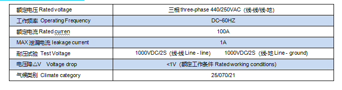 性能指標(biāo) 